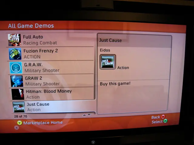 Unified Victory: The Role of Multi-platform Gaming in Reshaping the Game Industry's Tomorrow